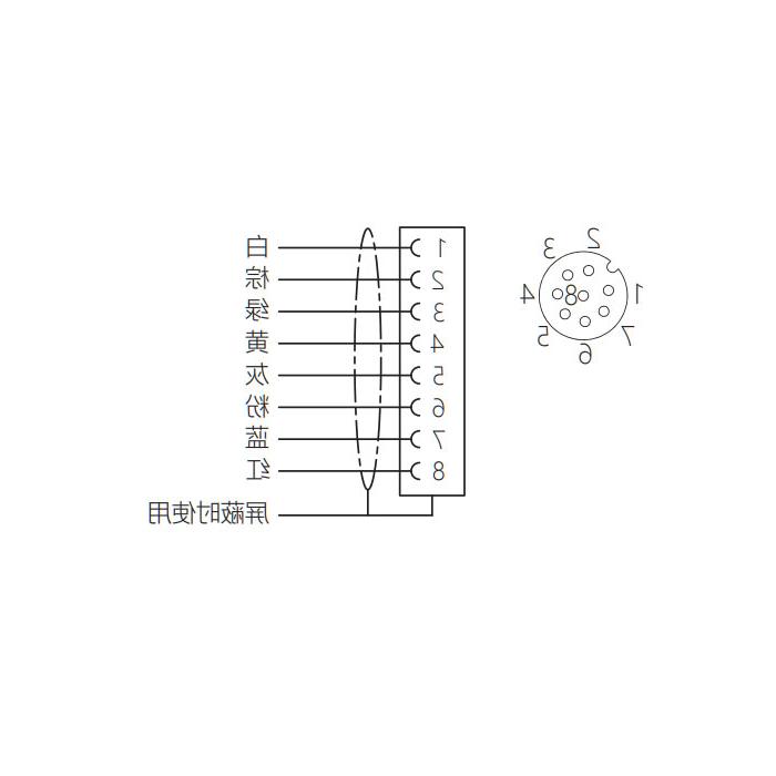 M12 8Pin、母头直型、单端预铸PUR柔性电缆、带屏蔽、黑色护套、64S323-XXX